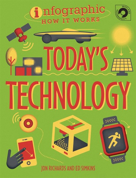 Infographic: How It Works: Today’s Technology