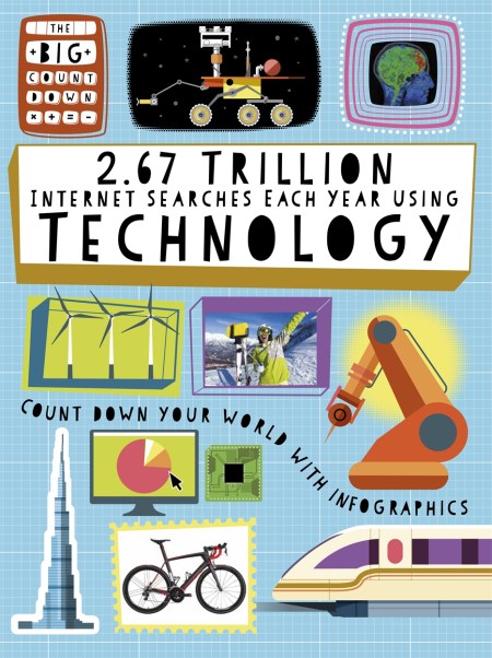 The Big Countdown: 2.67 Trillion Internet Searches Each Year Using Technology